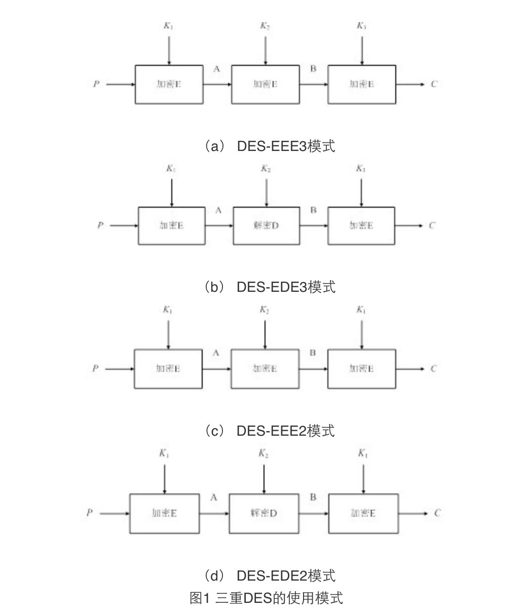 图一